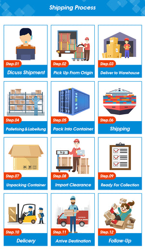 1688 per USA/UK/DE – DDP Trasporto marittimo porta a porta